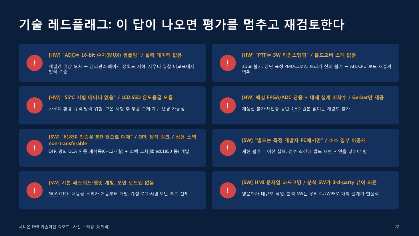 slide 22
