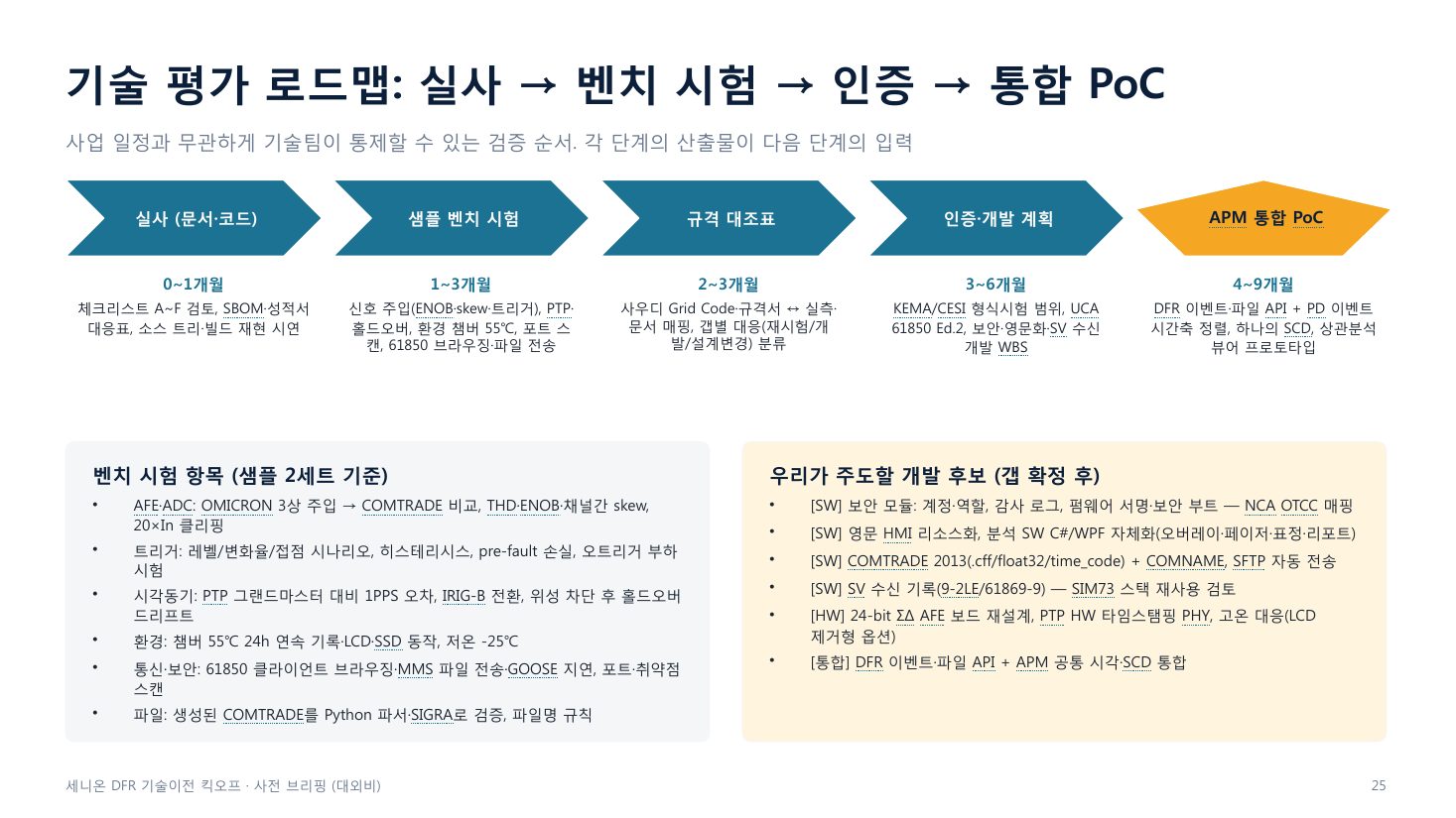 slide 25